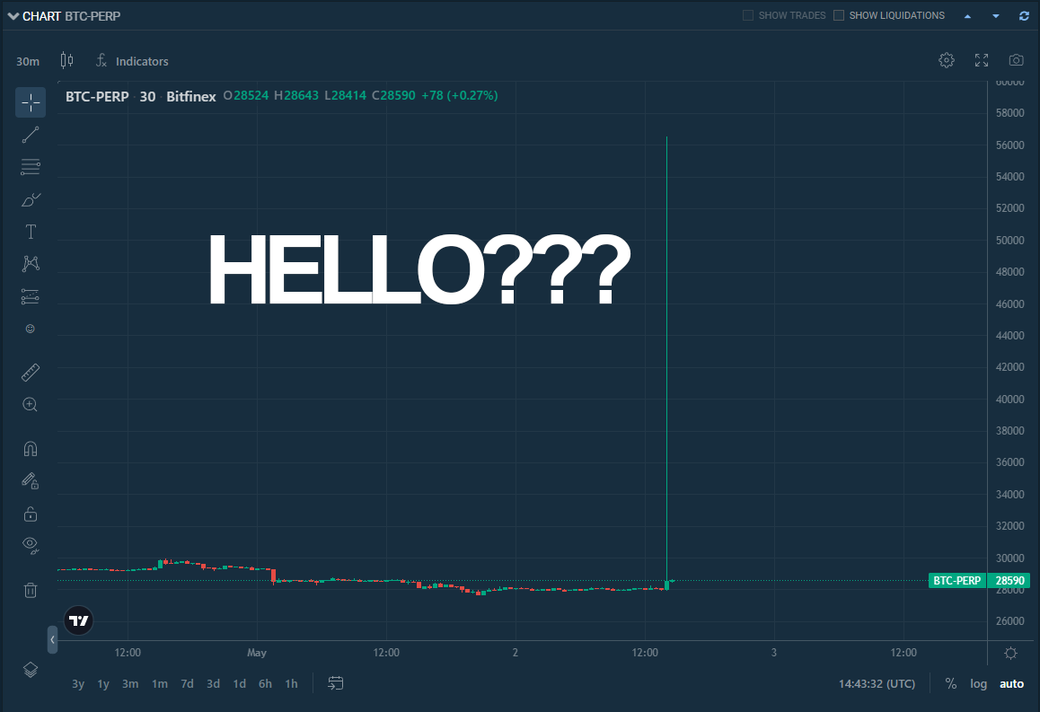 How Can Individual Users Better Protect Their Digital Assets When an Exchange is Hit?